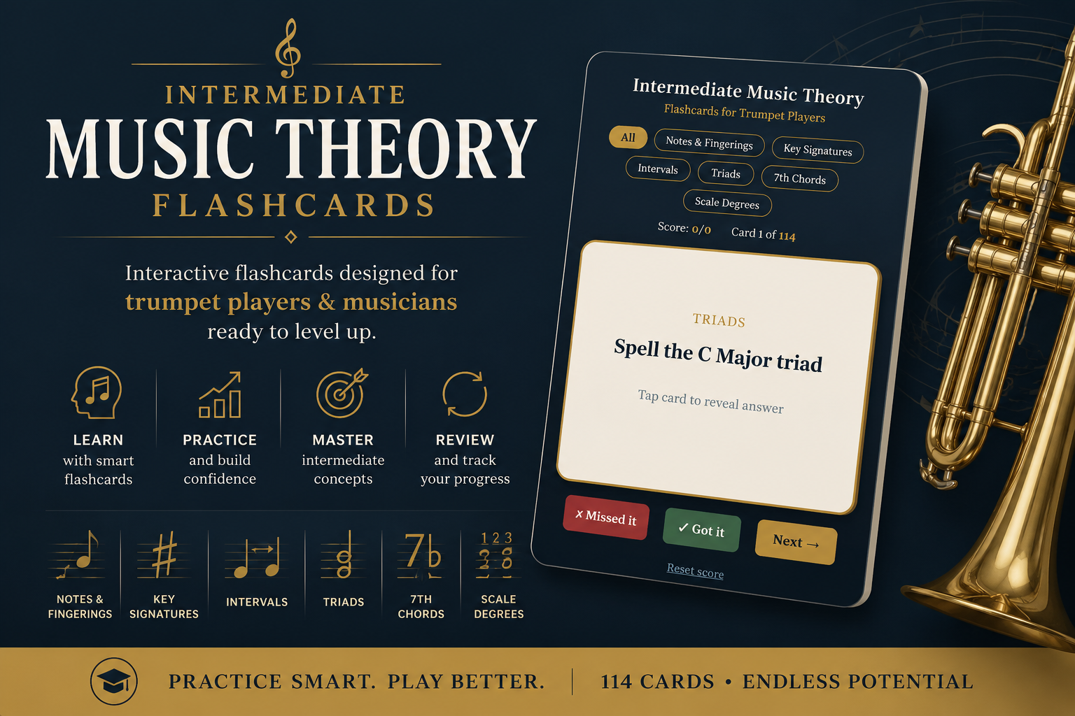 Intermediate Music Theory Flashcards